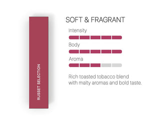 IQOS HEETS Russet Selection flavour card
